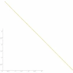 Discount π Other Brands 14K Yellow Gold 1.0mm Singapore Chain Necklace π 8 Discount π Other Brands 14K Yellow Gold 1.0mm Singapore Chain Necklace π -Menβs Jewelry Shop unnamed file 539